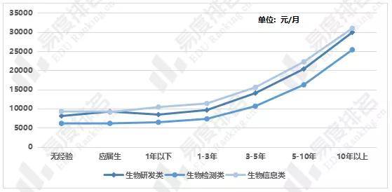 中国农业大学文凭(中国农业大学文凭报考条件)