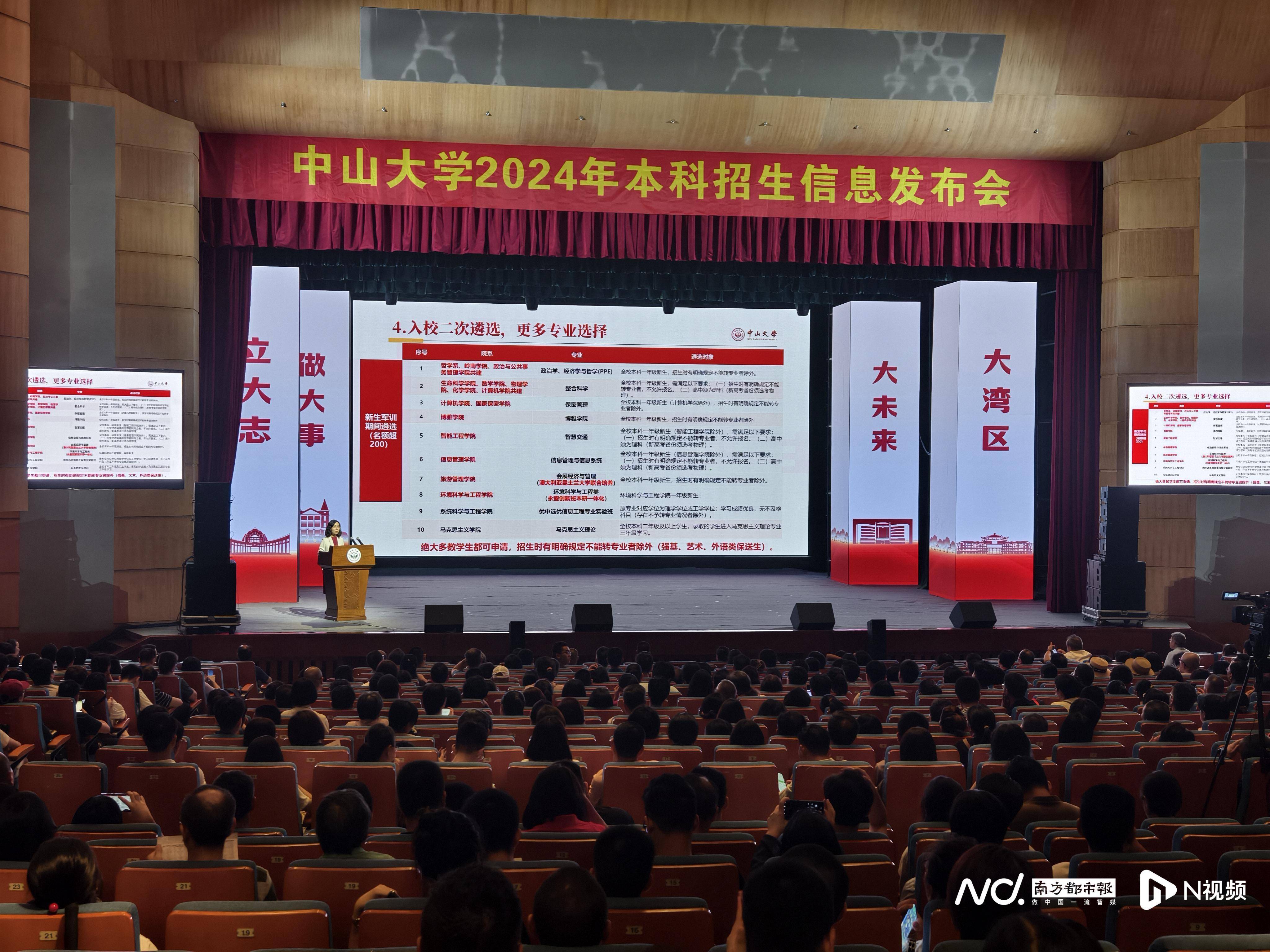 中山大学毕业证(中山大学毕业证书图片样本)