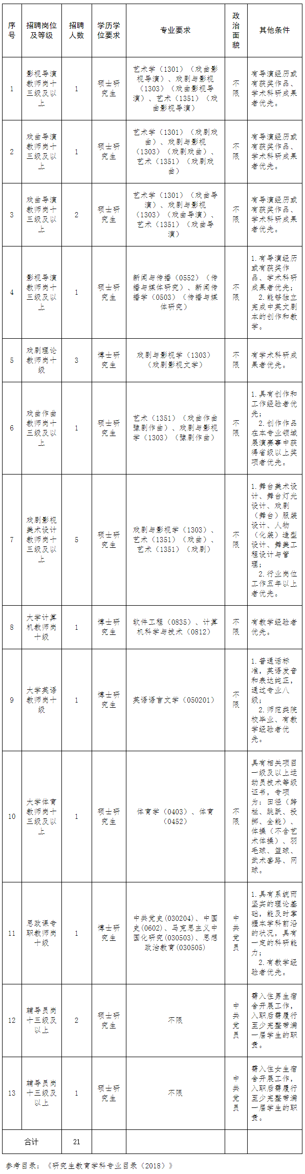 河南大学文凭(河南大学毕业证含金量)