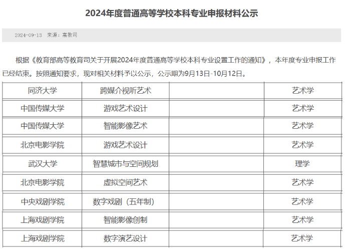 江南大学文凭(江南大学本科毕业要求)