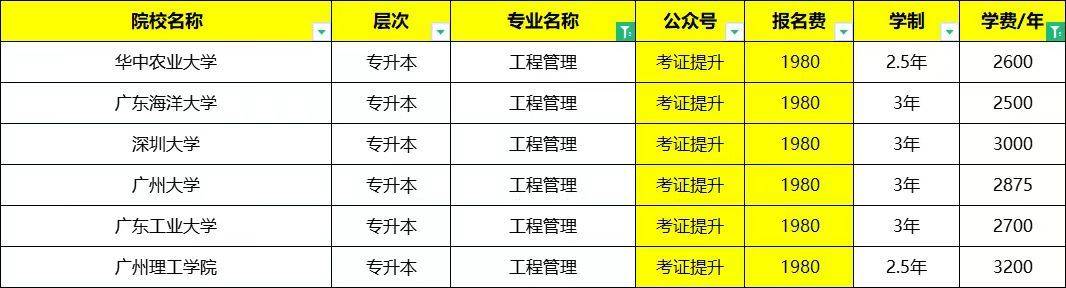 华中农业大学文凭(华中农业大学本科毕业要求)
