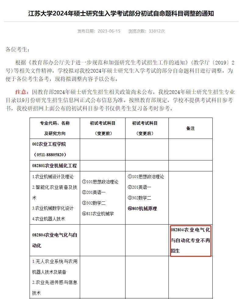中国科学技术大学文凭(中国科学技术大学文凭报考条件)