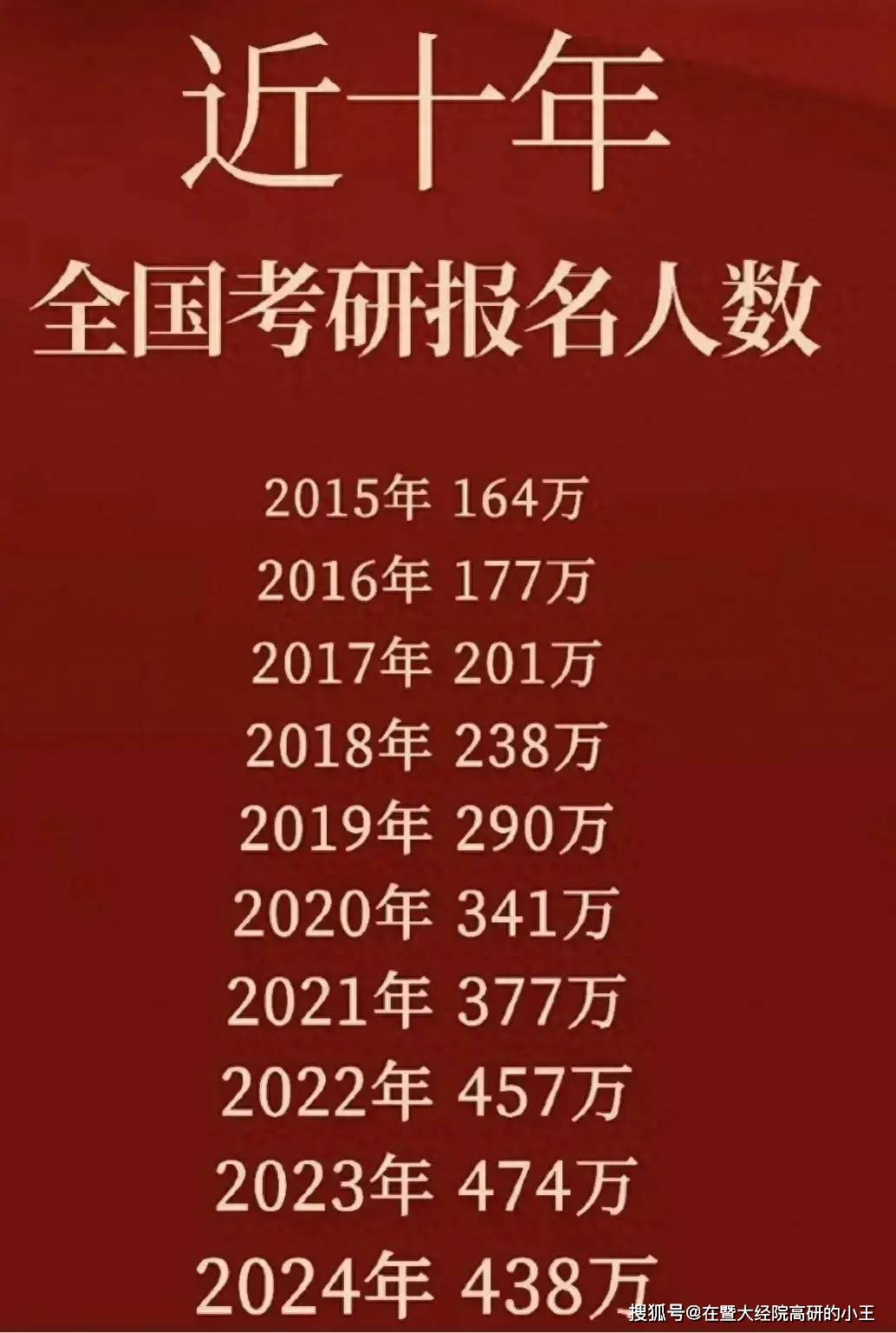中国科学技术大学文凭(中国科学技术大学文凭报考条件)