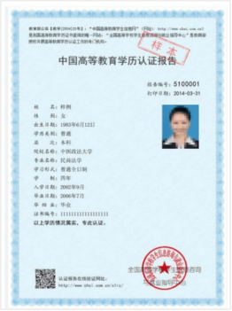 西安交通大学文凭(西安交通大学文凭报考条件)