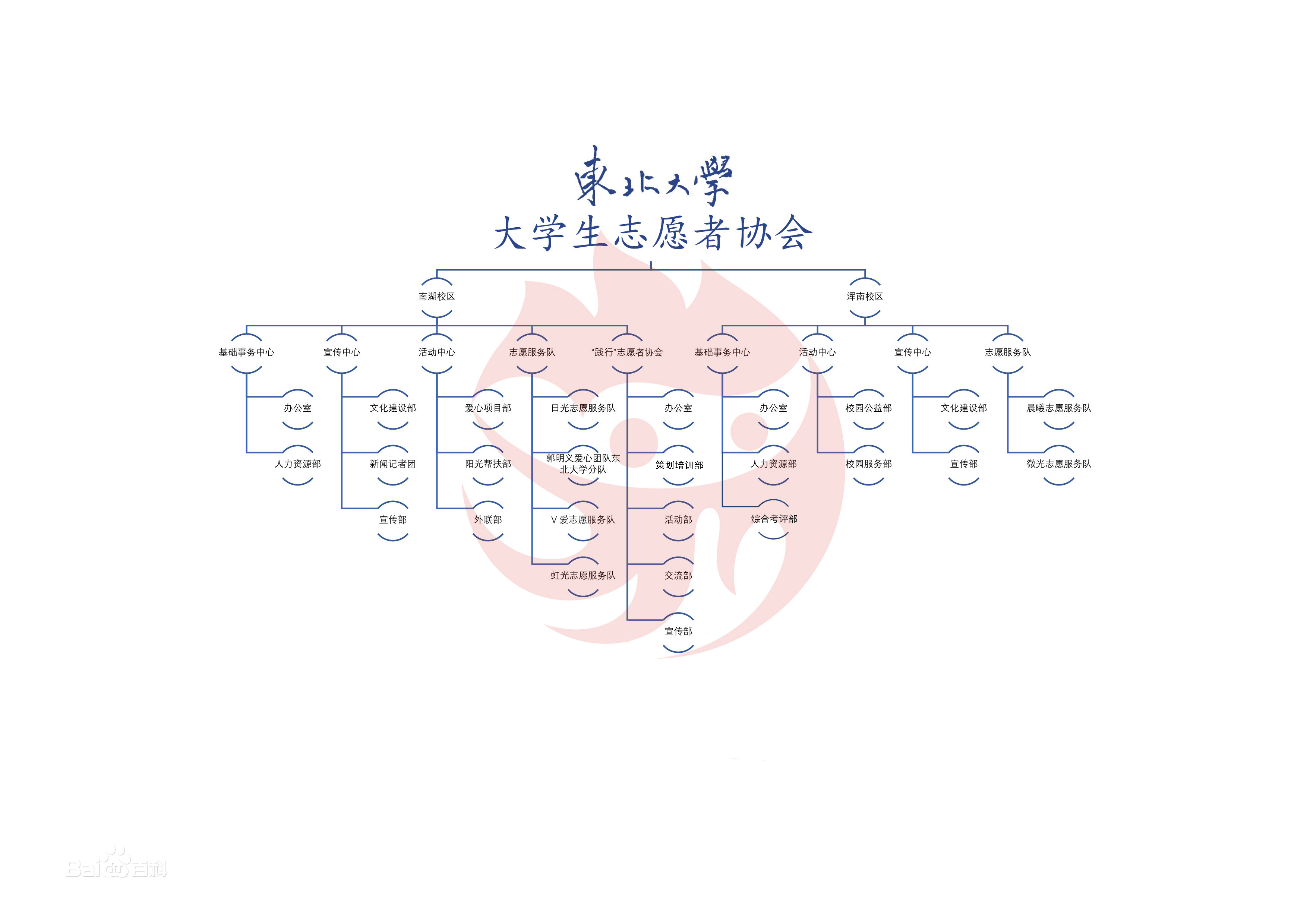 东北大学毕业证(东北大学毕业证封面)