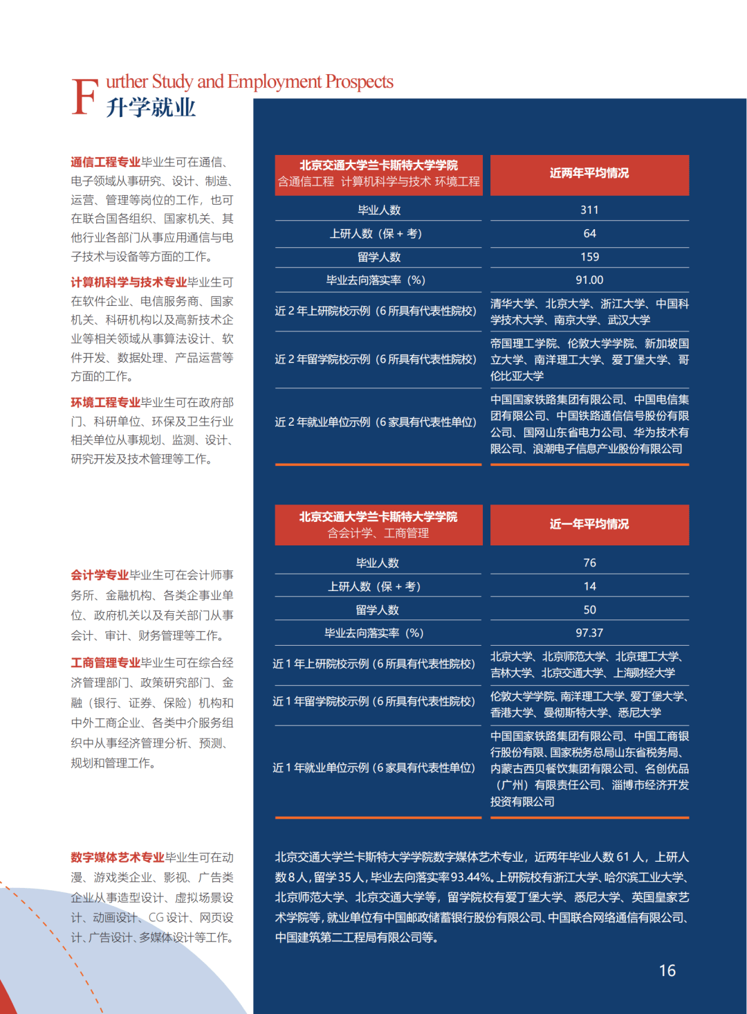 北京交通大学文凭(北京交通大学的学生毕业去哪里)