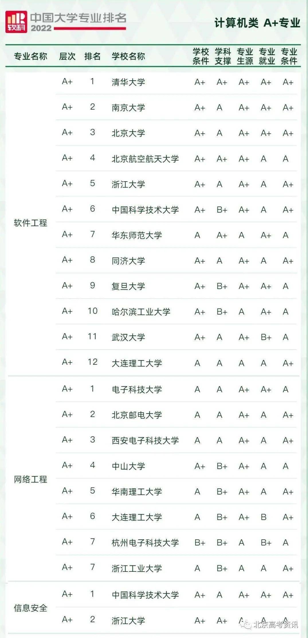 华中科技大学文凭(华中科技大学毕业证和学位证)