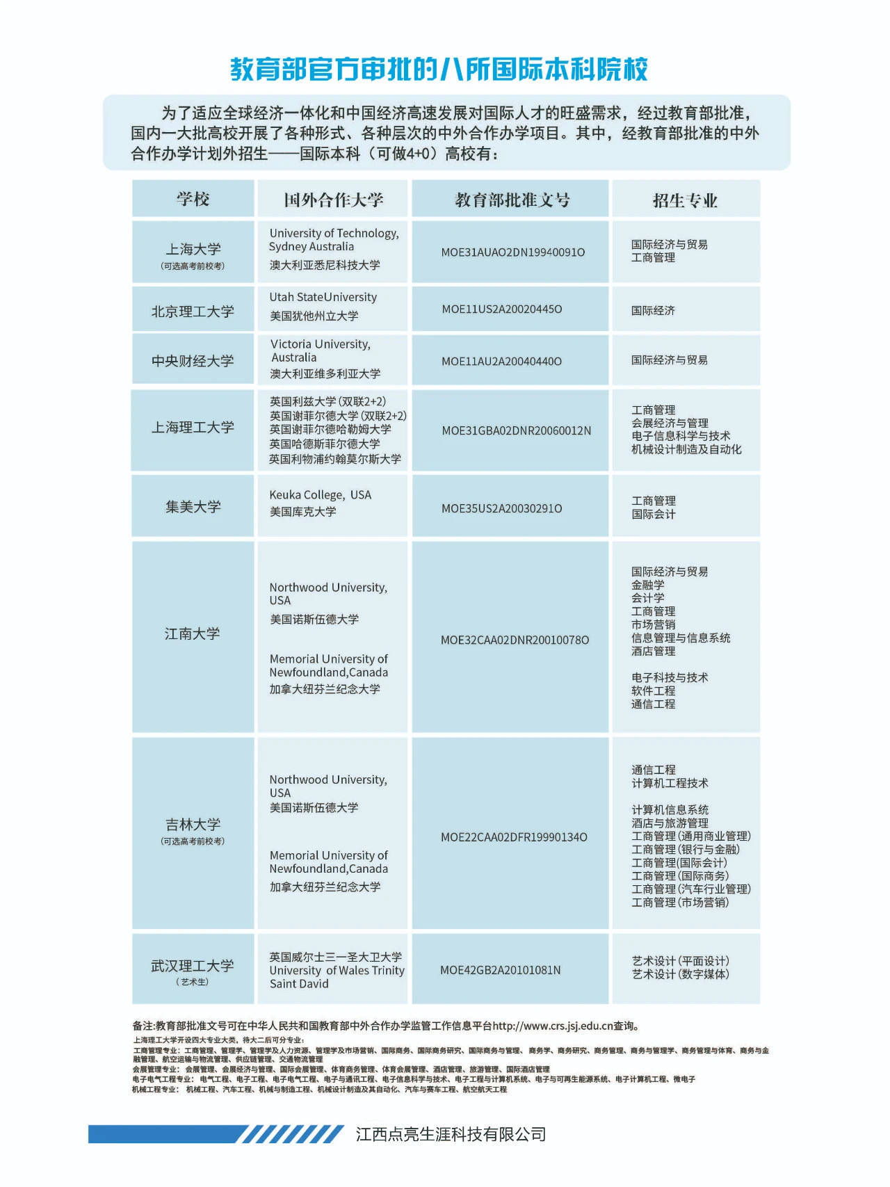 武汉理工大学文凭(武汉理工大学毕业是什么文凭)