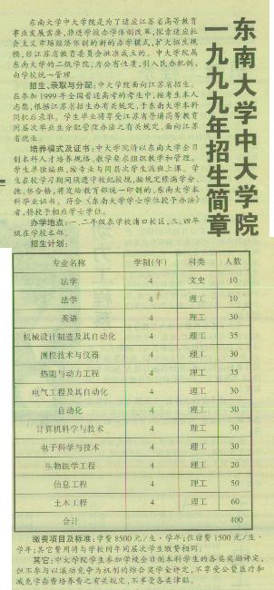 东南大学学位要求