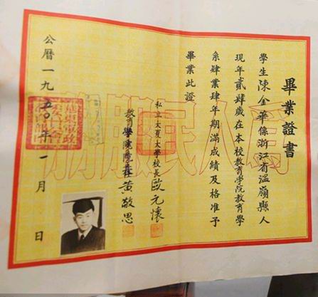 厦门大学文凭认可