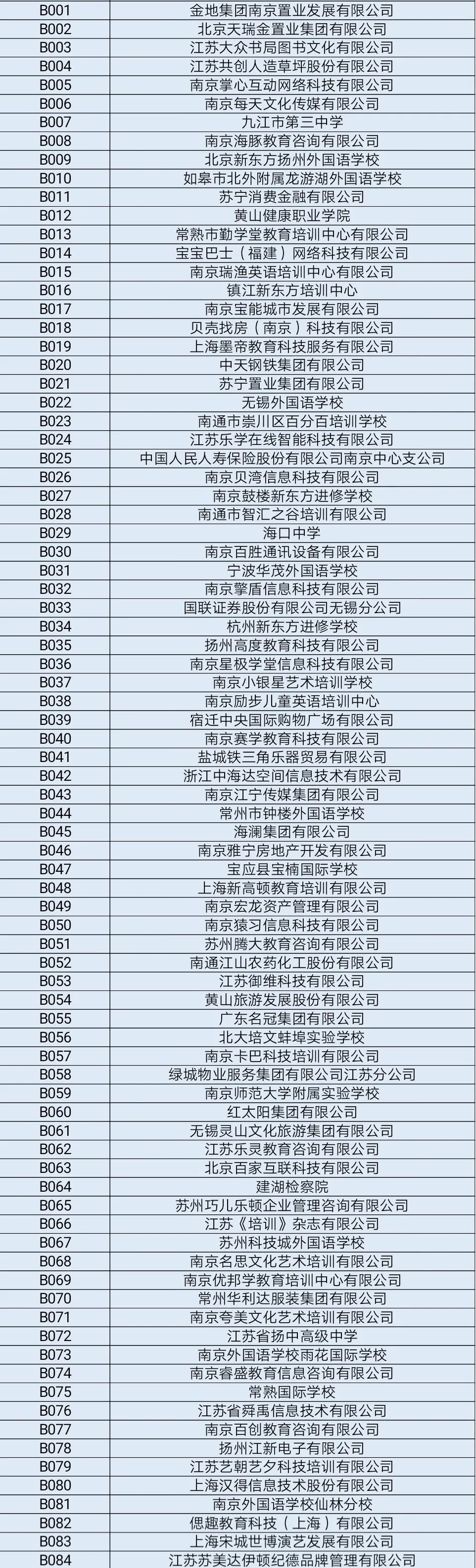 南京师范大学学历