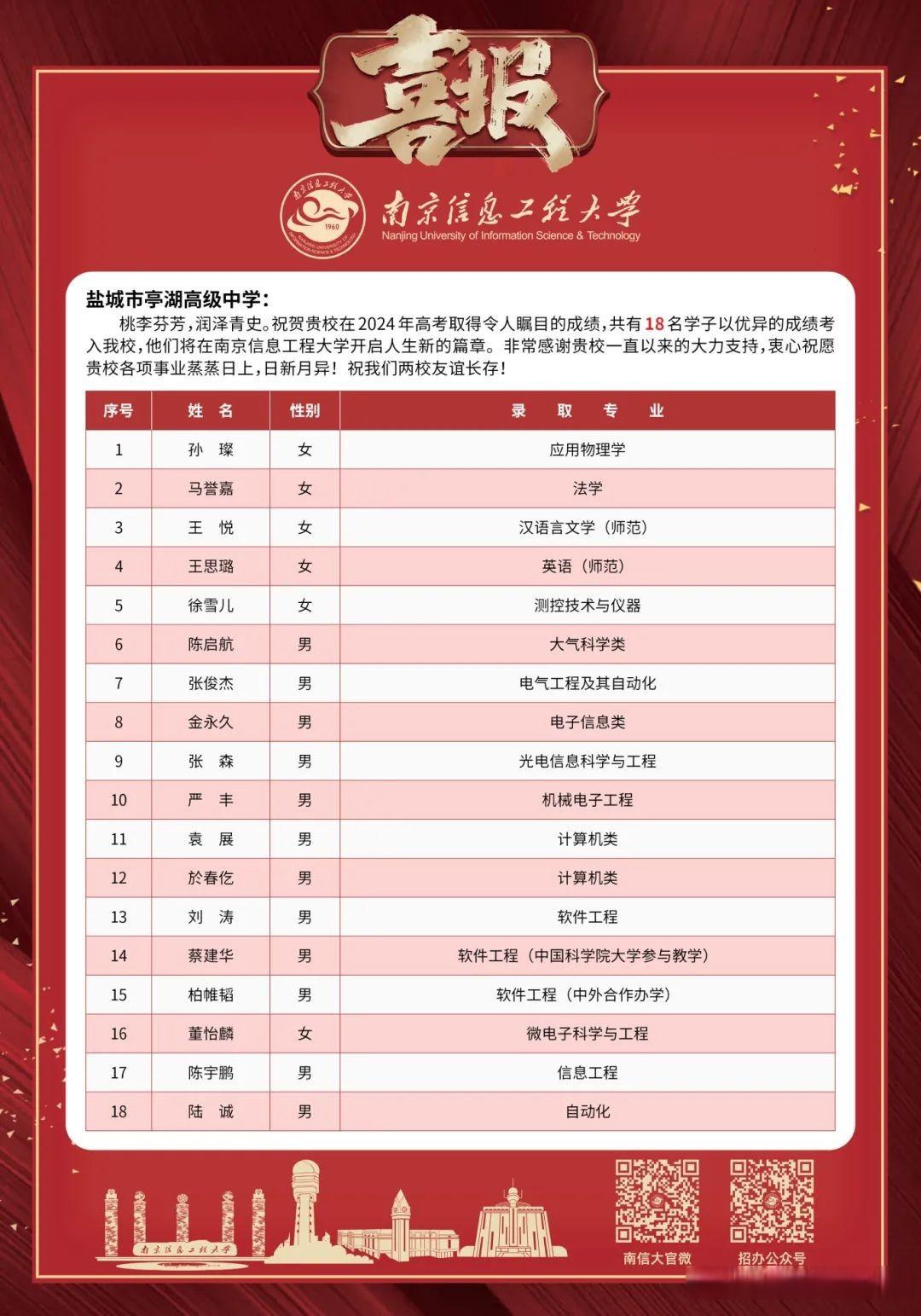 南京航空航天大学机电学院