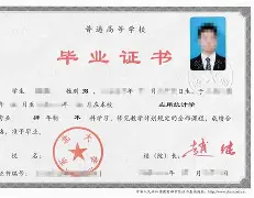 中国科学技术大学有本科吗