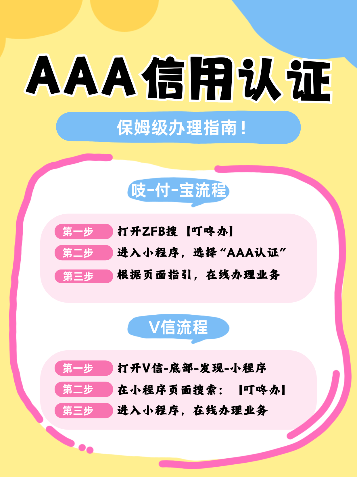 证书办理网站