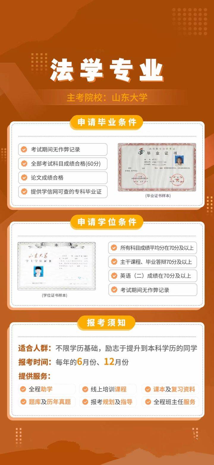 山东大学学历证书